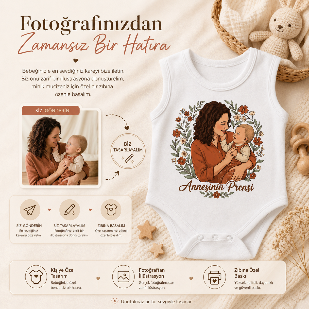 Fotoğrafınızdan Kişiye Özel Bebek Zıbını Kolsuz